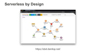 Serverless by Design
https://sbd.danilop.net/
 