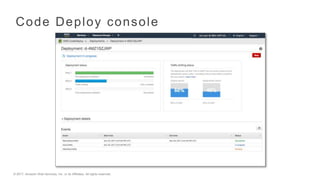 © 2017, Amazon Web Services, Inc. or its Affiliates. All rights reserved.
Code Deploy console
 
