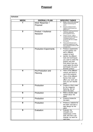 Proposal
3
Schedule
WEEK OVERALL PLAN SPECIFIC TASKS
1 Initial Response +
Proposal
 Make a copy of the potential
ideasfor advertising the
event.
 Develop ideasand then
create a mood board and
reflect on it.
2 Product + Audience
Research
 Research existing products,
collecting ideasand
techniquesfrom them.
 Create a survey, asking
questionsthat will help you
understand what your
audience like then analyse
the results.
 Have peers that suit your
audience targetsand a ask
them detailedquestions, then
analyse them.
3 Production Experiments  Produce experiments
of your product but
with a different
subject at hand.
 Identify the different
tools and techniques
you used to make the
product and then
think about how you
could apply the same
techniques into your
finished product.
4 Pre-Production and
Planning
 Think of the different
colours and fonts to
use in the products.
 Think of the different
factors that could
affect your work and
how you can resolve
them.
5 Production  Produce a front cover
for the magazine
featuring and ad
about the event.
6 Production  Make a double page
spread about the
event.
7 Production  Produce tickets for
the event.
8 Production  Produce a website for
the event and also a
logo design for the
event.
9 Evaluation  Evaluate the
strengths and
weaknesses of the
work and how I can
improve my work for
next time.
 