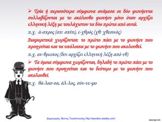  Τρία ή περισσότερα σύμφωνα ανάμεσα σε δύο φωνήεντα
συλλαβίζονται με το ακόλουθο φωνήεν μόνο όταν αρχίζει
ελληνική λέξη με τουλάχιστον τα δύο πρώτα από αυτά.
π.χ. ά-σπρος (σπ: σπίτι), ε-χθρός (χθ: χθεσινός)
Διαφορετικά χωρίζονται: το πρώτο πάει με το φωνήεν που
προηγείται και τα υπόλοιπα με το φωνήεν που ακολουθεί.
π.χ. αν-θρωπος (δεν αρχίζει ελληνική λέξη από νθ)
 Τα όμοια σύμφωνα χωρίζονται, δηλαδή το πρώτο πάει με το
φωνήεν που προηγείται και το δεύτερο με το φωνήεν που
ακολουθεί.
π.χ. θά-λασ-σα, άλ-λος, σύν-νε-φο
Δημιουργός: Φώτης Τουλιόπουλος http://esxoleio.weebly.com/
 