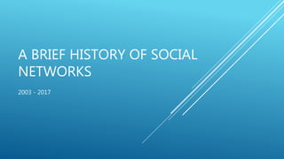 A BRIEF HISTORY OF SOCIAL
NETWORKS
2003 - 2017
 