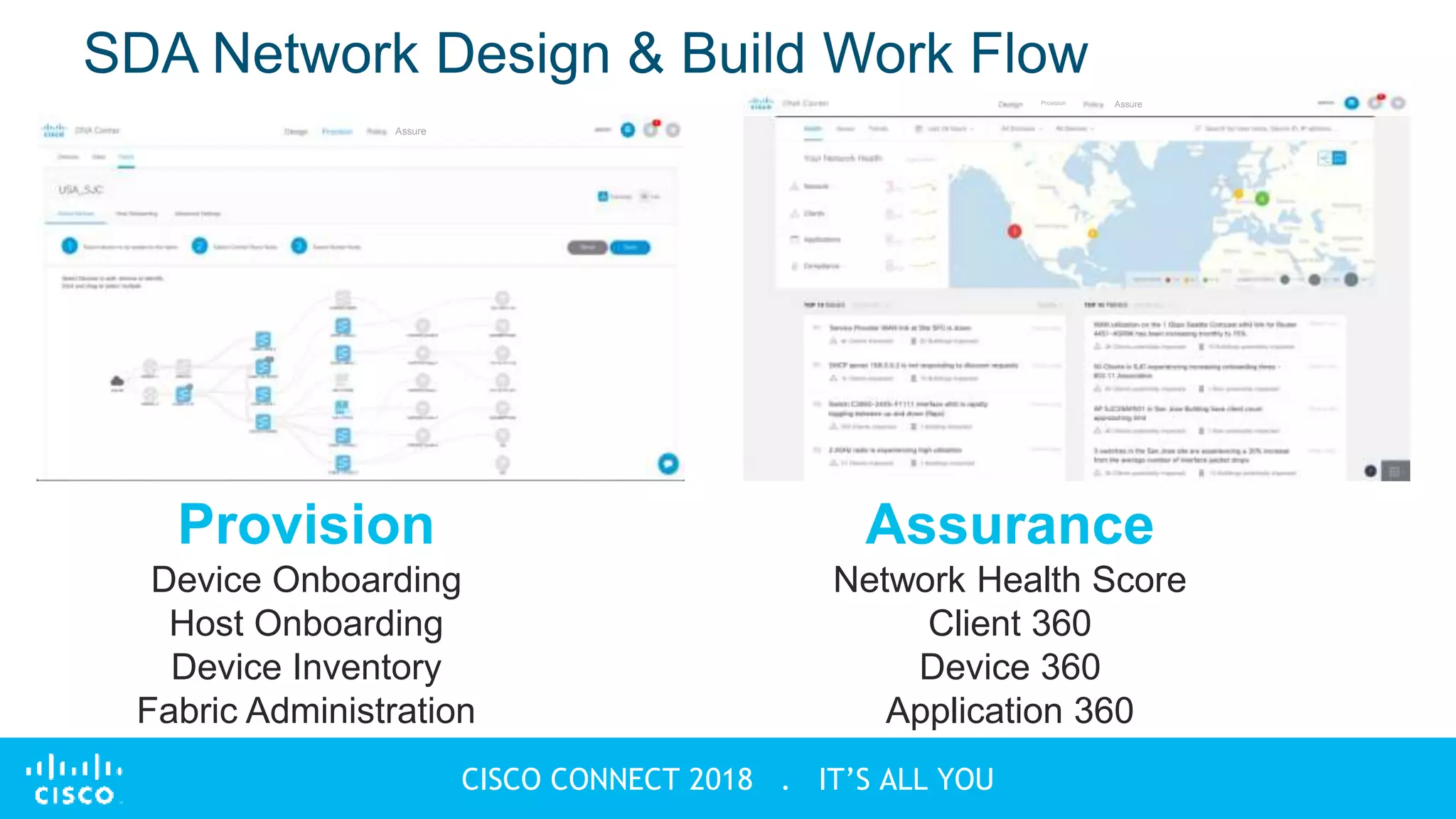 [Cisco Connect 2018 - Vietnam] 2. lam doan software-defined access-a ...