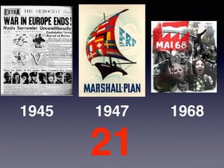 1945 1947 1968
21
 