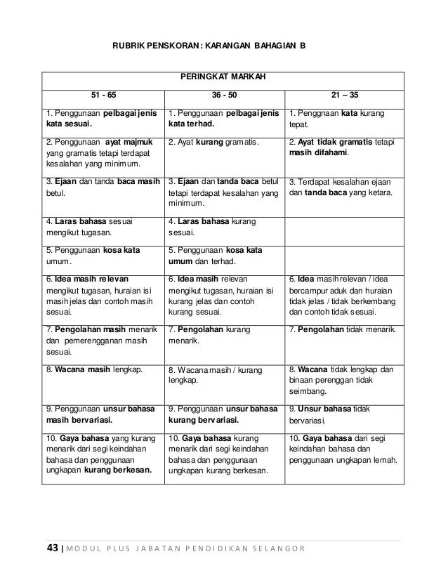 2. bahasa malaysia soalan