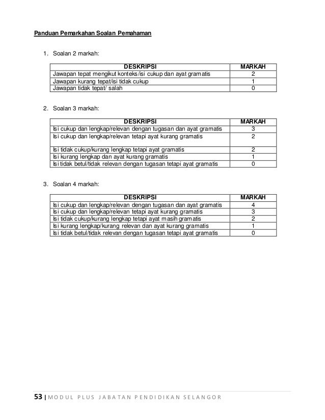 2. bahasa malaysia soalan