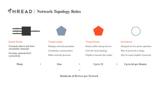 “Thread - A New Wireless Networking Protocol for Internet of Things ...