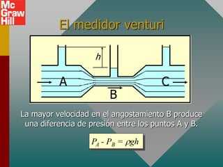 El medidor venturi
La mayor velocidad en el angostamiento B produce
una diferencia de presión entre los puntos A y B.
PA - PB = rgh
h
A
B
C
 