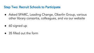 Step Two: Recruit Schools to Participate
● Asked SPARC, Leading Change, Oberlin Group, various
other library consortia, colleagues, and via our website
● 60 signed up
● 35 filled out the form
 