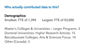 Who actually contributed data to this?
Demographics:
Smallest: FTE of 1,394 Largest: FTE of 53,000
Master's Colleges & Universities – Larger Programs: 3
Doctoral Universities: Higher Research Activity: 15
Baccalaureate Colleges: Arts & Sciences Focus: 14
Other (Canada): 3
 
