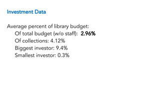 Investment Data
Average percent of library budget:
Of total budget (w/o staff): 2.96%
Of collections: 4.12%
Biggest investor: 9.4%
Smallest investor: 0.3%
 