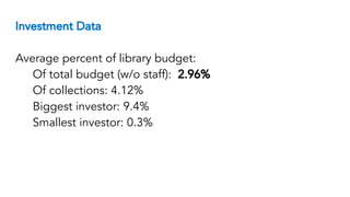 Investment Data
Average percent of library budget:
Of total budget (w/o staff): 2.96%
Of collections: 4.12%
Biggest invest...