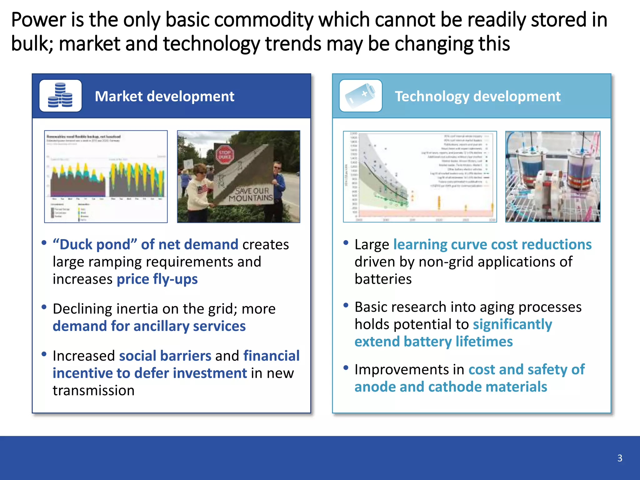 Power is the only basic commodity which cannot be readily stored in
bulk; market and technology trends may be changing this
3
Market development Technology development
• “Duck pond” of net demand creates
large ramping requirements and
increases price fly-ups
• Declining inertia on the grid; more
demand for ancillary services
• Increased social barriers and financial
incentive to defer investment in new
transmission
• Large learning curve cost reductions
driven by non-grid applications of
batteries
• Basic research into aging processes
holds potential to significantly
extend battery lifetimes
• Improvements in cost and safety of
anode and cathode materials
 