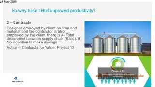 So why hasn’t BIM improved productivity?
2 – Contracts
Designer employed by client on time and
material and the contractor is also
employed by the client, there is A- Total
disconnect between supply chain (Silos). B-
No incentive to make savings
Action – Contracts for Value, Project 13
24 May 2018
10
 