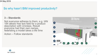 So why hasn’t BIM improved productivity?
3 – Standards
Not everyone adheres to them, e.g. IAN
184 allows free text field for a product
description with Uniclass. Result
everyone had their own names,
federating a model takes a life time
Action – Follow standards
24 May 2018
11
 
