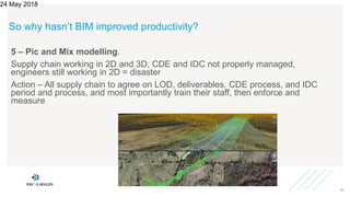 So why hasn’t BIM improved productivity?
5 – Pic and Mix modelling.
Supply chain working in 2D and 3D, CDE and IDC not properly managed,
engineers still working in 2D = disaster
Action – All supply chain to agree on LOD, deliverables, CDE process, and IDC
period and process, and most importantly train their staff, then enforce and
measure
24 May 2018
16
 