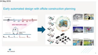 Early automated design with offsite construction planning
24 May 2018
26
 