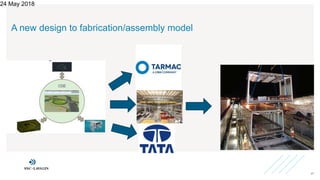 24 May 2018
27
A new design to fabrication/assembly model
 