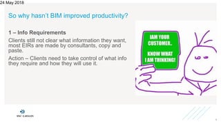 So why hasn’t BIM improved productivity?
1 – Info Requirements
Clients still not clear what information they want,
most EIRs are made by consultants, copy and
paste.
Action – Clients need to take control of what info
they require and how they will use it.
24 May 2018
9
 