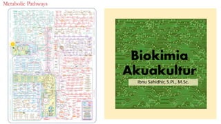 Biokimia
Akuakultur
Ibnu Sahidhir, S.Pi., M.Sc.
 