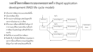วงจรชีวิตการพัฒนาระบบงานแบบรวดเร็ว (Rapid application
development (RAD) life cycle model)
วำงแผน
ประสำนงำน ออกแบบโมดูลงำน
ทีมที่ n
ทีมที่ 1
ทีมที่ 2
สร้ำงและทดสอบ
สร้ำงและทดสอบ
สร้ำงและทดสอบ
รวมระบบและ
ส่งมอบออกแบบโมดูลงำน
ออกแบบโมดูลงำน
60-90วัน
➢เป็นวงจรการพัฒนาระบบแบบค่อยเพิ่มขึ้น
➢เน้นวงจรพัฒนาสั้นๆ
➢มีการแบ่งงานเป็นโมดูล แต่ละโมดูลจะใช้
เวลาภายในประมาณ 2-3 เดือน
➢มีกิจกรรมการสื่อสารเพื่อให้เข้าใจปัญหา มี
การวางแผน มีทีมงานหลายทีมงานที่จะทา
การพัฒนาในแต่ละโมดูล เสร็จแล้วจึงนามา
รวมกัน
➢ข้อดี คือ ความรวดเร็วในการพัฒนา
➢ข้อเสีย คือ จาเป็นต้องใช้ทรัพยากรบุคคลมาก
นอกจากนี้ระบบที่ไม่สามารถแบ่งโมดูลได้จะ
มีปัญหาในการสร้างคอมโพเนนท์ที่จะใช้
 