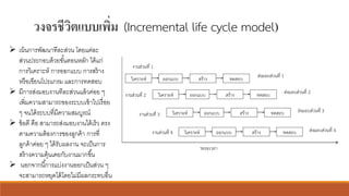 วงจรชีวิตแบบเพิ่ม (Incremental life cycle model)
วิเครำะห์ ออกแบบ สร้ำง ทดสอบ
งำนส่วนที่ 1
ส่งมอบส่วนที่ 1
วิเครำะห์ ออกแบบ สร้ำง ทดสอบ
วิเครำะห์ ออกแบบ สร้ำง ทดสอบ
วิเครำะห์ ออกแบบ สร้ำง ทดสอบ
งำนส่วนที่ 2 ส่งมอบส่วนที่ 2
งำนส่วนที่ 3
งำนส่วนที่ 4
ส่งมอบส่วนที่ 3
ส่งมอบส่วนที่ 4
ระยะเวลำ
➢ เน้นการพัฒนาทีละส่วน โดยแต่ละ
ส่วนประกอบด้วยขั้นตอนหลัก ได้แก่
การวิเคราะห์ การออกแบบ การสร้าง
หรือเขียนโปรแกรม และการทดสอบ
➢ มีการส่งมอบงานทีละส่วนแล้วค่อย ๆ
เพิ่มความสามารถของระบบเข้าไปเรื่อย
ๆ จนได้ระบบที่มีความสมบูรณ์
➢ ข้อดี คือ สามารถส่งมอบงานได้เร็ว ตรง
ตามความต้องการของลูกค้า การที่
ลูกค้าค่อย ๆ ได้รับผลงาน จะเป็นการ
สร้างความคุ้นเคยกับงานมากขึ้น
➢ นอกจากนี้การแบ่งงานออกเป็นส่วน ๆ
จะสามารถหยุดได้โดยไม่มีผลกระทบอื่น
 