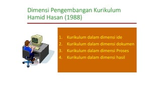 Dimensi Pengembangan Kurikulum
Hamid Hasan (1988)
1. Kurikulum dalam dimensi ide
2. Kurikulum dalam dimensi dokumen
3. Kurikulum dalam dimensi Proses
4. Kurikulum dalam dimensi hasil
 