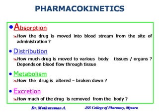 2.1 pharmacokinetics drug absorption and distribution. | PDF