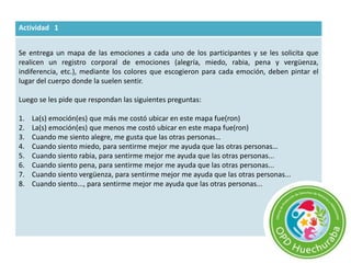 Actividad 1
Se entrega un mapa de las emociones a cada uno de los participantes y se les solicita que
realicen un registro corporal de emociones (alegría, miedo, rabia, pena y vergüenza,
indiferencia, etc.), mediante los colores que escogieron para cada emoción, deben pintar el
lugar del cuerpo donde la suelen sentir.
Luego se les pide que respondan las siguientes preguntas:
1. La(s) emoción(es) que más me costó ubicar en este mapa fue(ron)
2. La(s) emoción(es) que menos me costó ubicar en este mapa fue(ron)
3. Cuando me siento alegre, me gusta que las otras personas…
4. Cuando siento miedo, para sentirme mejor me ayuda que las otras personas…
5. Cuando siento rabia, para sentirme mejor me ayuda que las otras personas...
6. Cuando siento pena, para sentirme mejor me ayuda que las otras personas...
7. Cuando siento vergüenza, para sentirme mejor me ayuda que las otras personas...
8. Cuando siento..., para sentirme mejor me ayuda que las otras personas...
 