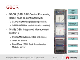 Bp Gss Computer System 2.omd101010 bsc6000 hardware structure issue1.0 | PDF