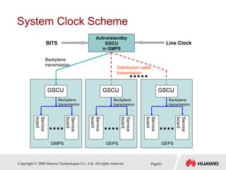 2.omd101010 bsc6000 hardware structure issue1.0 | PDF