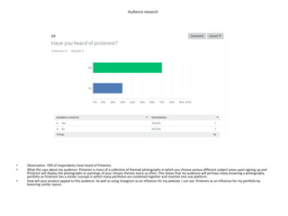 Audience research
• Observation: 70% of respondents have heard of Pinterest.
• What this says about my audience: Pinterest is more of a collection of themed photographs in which you choose various different subject areas upon signing up and
Pinterest will display the photographs or paintings of your chosen themes every so often. This shows that my audience will perhaps enjoy browsing a photography
portfolio as Pinterest has a similar concept in which many portfolios are combined together and inserted into one platform.
• How will your product appeal to this audience: As well as using Instagram as an influence for my website, I can use Pinterest as an influence for my portfolio by
featuring similar layout.
 