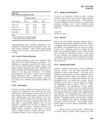 EM 1110-1-2908
30 Nov 94
Table 12-4
Swell Potential and Atterberg Limits
Swelling Potential
Index Property Low Medium High
Liquid Limit 30-40 40-55 55-90
Plastic Limit 15-20 20-30 30-60
Shrinkage Limit1
35-25 25-14 14-8
Free Swell2
20-40 40-70 70-180
Notes:
1. Poor Correlation to Swelling Properties.
2. Described by Katzir and David (1986).
diethylenetriamine penta (methylene phosphonic acid),
substantially inhibited gypsum development under nor-
mally reactive conditions. Other similar crystal growth
inhibitors may be useful in preventing chemical-reaction
swelling.
12-9. Loss of Internal Strength
This swelling mechanism occurs most commonly when
intact rock loses its internal bonding or cementation. The
mechanism is commonly associated with extensive alter-
ation in major faults occurring in granites, gneisses, and
poorly-cemented sandstones under stress conditions com-
monly associated with tunneling projects, but it may be of
concern in very deep, open excavations. The swelling
acts primarily on side-walls as a type of slow continuous
plastic deformation under a constant load. Problems
caused by this swell mechanism are usually of more con-
cern where close tolerances and long-term stability are
critical.
12-10. Frost Action
Freezing can induce swelling or heaving of rock in exca-
vations by the expansion of water within the rock mass.
Although pore water freezing in porous rocks may be of
some concern, the principal concern is freezing water in
joints, bedding planes, and other openings in the rock.
Since many of these discontinuities may have been rela-
tively tight prior to freezing, a spalling effect from frost
may induce a nonrecoverable bulking of the rock and
reduction in strength of the rock mass in addition to the
temporary uplift by freezing. Preventive measures can
include limiting excavation of final grades to warmer
seasons, moisture controls or barriers, and layers of soil
or insulation blankets in areas of special concern.
12-11. Design Considerations
If rock in an excavation is found to have a swelling
potential, it may not be a serious concern unless structures
are to be placed on the rock surface. With structures,
swell and differential swell must then be considered and
preventive techniques used. Some foundation design
techniques for handling swell problems are summarized in
Table 12-6.
Section III
Soil-Rock Contacts
12-12. General
Some of the most difficult excavation problems occur in
rock that has been severely weathered or altered. While it
is generally assumed that bedrock will be easy to locate
and identify, the assumption may not always be correct.
In some cases, weathering can form a residual soil that
grades into unweathered bedrock, with several rock-like
soil or soil-like rock transitions in between. These resid-
ual soils, saprolites, and weathered rocks require special
consideration, since they may have characteristics of both
rock and soil which affect rock excavations and founda-
tion performance.
12-13. Weathering Profiles
Chemical weathering is the primary cause of gradational
soil-rock contacts, with the most prominent cases
occurring in warm, humid climates. The result can be
irregular or pinnacled rock covered by gradational materi-
als composed of seamy, blocky rock, saprolite, and soil.
The preferred case of an abrupt contact between soil and
unweathered rock is not usually what is found. General
descriptions of the zones in typical profiles for igneous
and metamorphic rocks are given in Table 12-7. There
are similarities in the development of these profiles.
Weathering tends to dissolve the most soluble materials
and alter the least stable minerals first, following rock
mass discontinuities such as faults, joints, bedding planes,
and foliations. The unweathered rock surface may be
highly irregular due to solution and alteration along these
openings. Engineering design and excavation consider-
ations are dependent upon specific weathering profiles
developed in certain rock types. These profiles include:
massive igneous, extrusive igneous, metamorphic, carbon-
ate, and shale.
a. Massive intrusive igneous profiles. Rocks typical
of massive igneous profiles include granites and other
12-9
 
