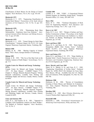EM 1110-1-2908
30 Nov 94
Classification of Rock Masses for the Design of Tunnel
Support,” Rock Mechanics, Vol. 6, No. 4, pp. 183-236.
Bieniawski 1973
Bieniawski, Z. T. 1973. “Engineering Classification of
Jointed Rock Masses,” Transactions of the South African
Institution of Civil Engineers, Vol. 15, No. 12, pp. 335-
344.
Bieniawski 1978
Bieniawski, Z. T. 1978. “Determining Rock Mass
Deformability: Experience from Case Histories.” Inter-
national Journal of Rock Mechanics and Mining Sciences,
Vol. 15, pp. 237-248.
Bieniawski 1979
Bieniawski, Z. T. 1979. “Tunnel Design by Rock Mass
Classifications,” Technical Report GL-79-19, U.S. Army
Engineer Waterways Experiment Station, Vicksburg, MS.
Bishnoi 1968
Bishnoi, B. W. 1968. “Bearing Capacity of Jointed
Rock,” Ph.D. Thesis, Georgia Institute of Technology.
Bishop 1955
Bishop, A. W. 1955. “The Use of the Slip Circle in the
Stability Analysis of Earth Slopes,” Geotechnique, Vol. 5,
pp. 7-17.
Canada Centre for Mineral and Energy Technology
1977a
Canada Centre for Mineral and Energy Technology.
1977. Pit Slope Manual. CAMMET Report 77-15,
Chapter 5; “Design, Minerals Research Program,” Mining
Research Laboratories, available from Printing and
Publishing Supply and Services, Canada, Ottawa, Canada
K1A059.
Canada Centre for Mineral and Energy Technology
1977b
Canada Centre for Mineral and Energy Technology.
1977. Pit Slope Manual. CAMMET Report 77-15,
Chapter 8; “Monitoring, Minerals Research Program,”
Mining Research Laboratories, available from Printing
and Publishing Supply and Services, Canada, Ottowa,
Canada K1A059.
Chan and Einstein 1981
Chan, H. C., and Einstein, H. H. 1981. “Approach to
Complete Limit Equilibrium Analysis for Rock Wedges -
The Method of Artificial Supports,” Rock Mechanics,
Vol. 14, No. 2.
Cundall 1980
Cundall, P. A. 1980. “UDEC - A Generalized Distinct
Element Program for Modeling Jointed Rock,” European
Research Office, U.S. Army, AD A087 610.
Deere 1964
Deere, D. U. 1964. “Technical Description of Rock
Cores for Engineering Purposes,” Rock Mechanics and
Engineering Geology, Vol. 1, No. 1, pp. 17-22.
Deere et al. 1967
Deere, D. U. et al. 1967. “Design of Surface and Near-
Surface Construction in Rock,” Proceedings of the Eighth
Symposium on Rock Mechanics (ed. Fairhurst, C.), Ameri-
can Institute of Mining, Metallurgical and Petroleum
Engineers, pp. 237-302.
Deere and Deere 1989
Deere, D. U., and Deere, D. W. 1989. “Rock Quality
Designation (RQD) After Twenty Years,” Technical
Report GL-89-1, U.S. Army Engineer Waterways
Experiment Station, Vicksburg, MS 39180.
Deere and Patton 1971
Deere, D. U., and Patton, F. D. 1971. “Slope Stability in
Residual Soils,” Fourth Panamerican Conference on Soil
Mechanics and Foundation Engineering, American Soci-
ety of Civil Engineers, pp. 87-170.
Deere, Merritt, and Coon 1969
Deere, D. U., Merritt, A. H., and Coon, R. F. 1969.
“Engineering Classifiction of In-Situ Rock,” Technical
Report No. AFWL-TR-67-144, Kirtland Air Force Base,
New Mexico, 280 pp. Available from the U.S. Depart-
ment of Commerce, NTIS, Springfield, VA, Pub. No. AD.
848 798.
Dickinson 1988
Dickinson, R. M. 1988. “Review of Consolidation
Grouting of Rock Masses and Methods for Evaluation,”
U.S. Army Engineer Waterways Experiment Station,
Vicksburg, MS.
Dowding 1985
Dowding, C. H. 1985. Blast Vibration Monitoring and
Control, Prentice-Hall, Englewood Cliffs, NJ.
Dunnicliff 1988
Dunnicliff, J. 1988. Geotechnical Instrumentation for
Monitoring Field Performance, Wiley and Sons, NY.
A-2
 