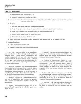 EM 1110-1-2908
30 Nov 94
Table 4-1. (Concluded)
(iv) Highly weathered joints: same as Item 1.a.(4).
(v) Completely weathered joints: same as Item 1.a.(5).
(3) Joint wall separations: General description of separation it it can be estimated from rock core; open or closed; if open note
magnitude; filled or clean.
(4) Roughness:
(i) Very rough: Near vertical ridges occur on the discontinuity surface.
(ii) Rough: Some ridges are evident; asperities are clearly visible and discontinuity surface feels very abrasive.
(iii) Slighlty rough: Asperities on the discontinuity surface are distinguishable and can be felt.
(iv) Smooth: Surface appears smooth and feels so to the touch.
(v) Slickensided: Visual evidence of polishing exists.
(5) Infilling: Source, type, and thickness of infilling; alterated rock, or by deposition; clay, silt, etc.; how thick is the filler.
b. Faults and Shear Zones.
(1) Extent: Single plane or zone; how thick.
(2) Character: Crushed rock, gouge, clay infilling, slickensides.
b. Rock type. Rock type refers to the general geo-
logic classification of the rock (e.g. basalt, sandstone,
limestone, etc.). Certain physical characteristics are
ascribed to a particular rock type with a geological name
given according to the rocks mode of origin. Although
the rock type is used primarily for identification and cor-
relation, the type is often an important preliminary indica-
tor of rock mass behavior.
c. Degree of weathering. The engineering properties
of a rock can be, and often are, altered to varying degrees
by weathering of the rock material. Weathering, which is
disintegration and decomposition of the in-situ rock, is
generally depth controlled, that is, the degree of weather-
ing decreases with increasing depth below the surface.
d. Hardness. Hardness is a fundamental character-
istic used for classification and correlation of geologic
units. Hardness is an indicator of intact rock strength and
deformability.
e. Texture. The strength of an intact rock is fre-
quently affected, in part, by the individual grains com-
prising the rock.
f. Structure. Rock structure descriptions describe the
frequency of discontinuity spacing and thickness of
bedding. Rock mass strength and deformability are both
influenced by the degree of fracturing.
g. Condition of discontinuities. Failure of a rock
mass seldom occurs through intact rock but rather along
discontinuities. The shear strength along a joint is
dependent upon the joint aperture presence or absence of
filling materials, the type of the filling material and
roughness of the joint surface walls, and pore pressure
conditions.
h. Color. The color of a rock type is used not only
for identification and correlation, but also for an index of
rock properties. Color may be indicative of the mineral
constituents of the rock or of the type and degree of
weathering that the rock has undergone.
i. Alteration. The rock may undergo alteration by
geologic processes at depth, which is distinctively differ-
ent from the weathering type of alteration near the
surface.
4-4
 