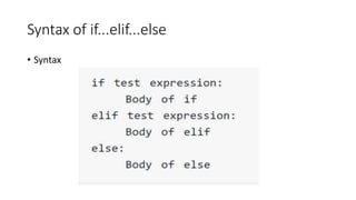 Syntax of if...elif...else
• Syntax
 