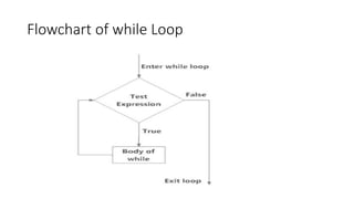 Python Flow Control