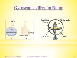 Gyroscopic effect on rotor