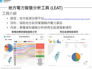 Copyright 2018 © ITRI 工業技術研究院
19
地方電力智慧分析工具 (LEAT)
工具介紹
• 路徑：地方能源治理平台https://localforenergy.blogspot.com/2018/05/leat-local-electricity-analysis-tool.html
• 目的：協助地方政府掌握轄內電力資訊
• 內容：售電資料趨勢分析與再生能源推動情形
售電結構與變動趨勢分析 再生能源推動情形
 