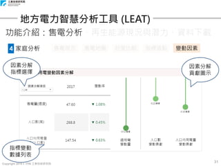 Copyright 2018 © ITRI 工業技術研究院
31
地方電力智慧分析工具 (LEAT)
功能介紹：售電分析、再生能源現況與潛力、資料下載
4 家庭分析 售電現況 售電地圖 村里比較 指標落點 變動因素
因素分解
指標選擇
指標變動
數據列表
因素分解
貢獻圖示
 