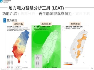 Copyright 2018 © ITRI 工業技術研究院
34
地方電力智慧分析工具 (LEAT)
功能介紹：售電分析、再生能源現況與潛力、資料下載
2 潛力資訊
日照時數 風能密度 地熱潛能
 