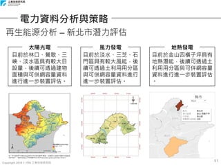 Copyright 2018 © ITRI 工業技術研究院
51
電力資料分析與策略
再生能源分析 – 新北市潛力評估
太陽光電 風力發電
目前於淡水、三芝、石
門區具有較大風能，後
續可透過土利用用分區
與可併網容量資料進行
進一步裝置評估。
目前於林口、鶯歌、三
峽、淡水區具有較大日
設量，後續可透過建物
面積與可併網容量資料
進行進一步裝置評估。
目前於金山四橫子坪具有
地熱潛能，後續可透過土
利用用分區與可併網容量
資料進行進一步裝置評估
。
地熱發電
 