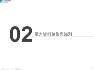 Copyright 2018 © ITRI 工業技術研究院
9
電力資料蒐集與識別
02
 