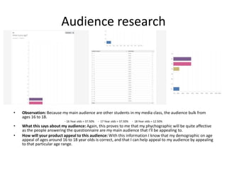 Audience research
• Observation: Because my main audience are other students in my media class, the audience bulk from
ages 16 to 18.
- 16 Year olds = 37.50% - 17 Year olds = 37.50% - 18 Year olds = 12.50%
• What this says about my audience: Again, this proves to me that my phychographic will be quite affective
as the people answering the questionnaire are my main audience that I'll be appealing to.
• How will your product appeal to this audience: With this information I know that my demographic on age
appeal of ages around 16 to 18 year olds is correct, and that I can help appeal to my audience by appealing
to that particular age range.
 