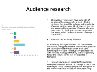 Audience research
• Observation: The answers have quite a bit of
variation although generally at least 10 is the
minimum that should be included as the majority
of people want between 11-13, however there is
also a reasonable percentage of people who want
more than 15, I think as an average the amount
that would satisfy the largest number of people is
probably 15.
• What this says about my audience:
As it is mainly the larger numbers that the audience
would want, it suggests that the audience has generally
got a strong interest in music which is not very
surprising as teenagers stereotypically get associated
with music so this suggest that my audience generally
follow the cultural norms that are expected of
teenagers.
• How will your product appeal to this audience:
On my track list I will include 13-15 songs as that is the
best way to satisfy the most people so it will appeal to
the audience as it has the desired amount of songs.
 