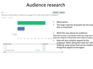 Audience research
• Observation:
• The large majority of people see the song
title as important.
• What this says about my audience:
They like to have a connection with the song and if
they can relate to it they'd be more likely to enjoy i
• How will your product appeal to this
audience: When doing the track list I will
make up song names that can be related
things that appeal to teenagers.
 