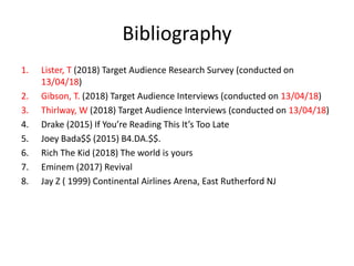 Bibliography
1. Lister, T (2018) Target Audience Research Survey (conducted on
13/04/18)
2. Gibson, T. (2018) Target Audience Interviews (conducted on 13/04/18)
3. Thirlway, W (2018) Target Audience Interviews (conducted on 13/04/18)
4. Drake (2015) If You’re Reading This It’s Too Late
5. Joey Bada$$ (2015) B4.DA.$$.
6. Rich The Kid (2018) The world is yours
7. Eminem (2017) Revival
8. Jay Z ( 1999) Continental Airlines Arena, East Rutherford NJ
 