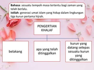 PENGERTIAN
KHALAF
belakang
apa yang telah
ditinggalkan
kurun yang
datang selepas
sesuatu kurun
yang
ditinggalkan
Bahasa: sesuatu tempoh masa tertentu bagi zaman yang
telah berlalu.
Istilah: generasi umat islam yang hidup dalam lingkungan
tiga kurun pertama hijrah.
 