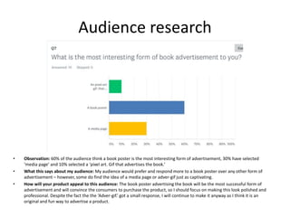 Audience research
• Observation: 60% of the audience think a book poster is the most interesting form of advertisement, 30% have selected
‘media page’ and 10% selected a ‘pixel art. Gif that advertises the book.’
• What this says about my audience: My audience would prefer and respond more to a book poster over any other form of
advertisement – however, some do find the idea of a media page or adver-gif just as captivating.
• How will your product appeal to this audience: The book poster advertising the book will be the most successful form of
advertisement and will convince the consumers to purchase the product, so I should focus on making this look polished and
professional. Despite the fact the the ‘Adver-gif.’ got a small response, I will continue to make it anyway as I think it is an
original and fun way to advertise a product.
 