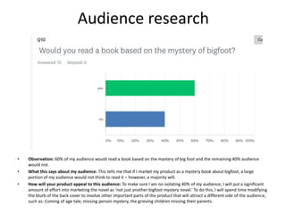 Audience research
• Observation: 60% of my audience would read a book based on the mystery of big foot and the remaining 40% audience
would not.
• What this says about my audience: This tells me that if I market my product as a mystery book about bigfoot, a large
portion of my audience would not think to read it – however, a majority will.
• How will your product appeal to this audience: To make sure I am no isolating 40% of my audience, I will put a significant
amount of effort into marketing the novel as ‘not just another bigfoot mystery novel.’ To do this, I will spend time modifying
the blurb of the back cover to involve other important parts of the product that will attract a different side of the audience,
such as: Coming of age tale, missing person mystery, the grieving children missing their parents.
 