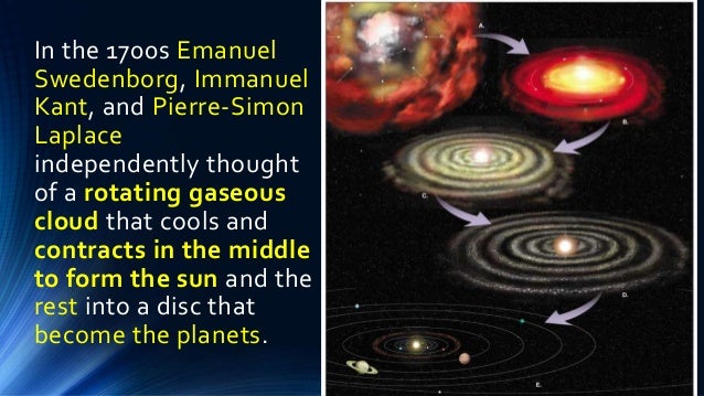 Theories On The Origin Of The Solar System